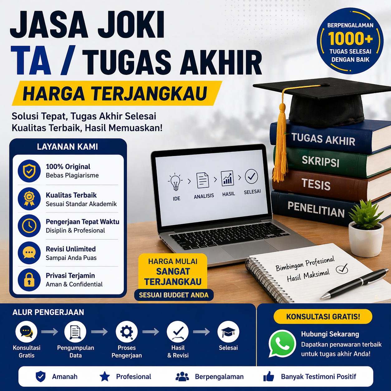 Jasa Joki TA Tugas Akhir Mahasiswa Dengan Harga Terjangkau