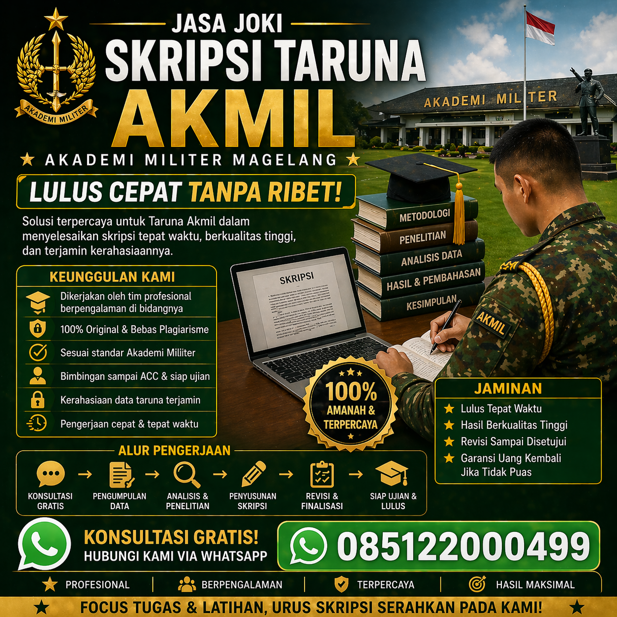 Jasa Joki Skripsi Taruna Akmil Akademi Militer Magelang Lulus Cepat Tanpa Ribet
