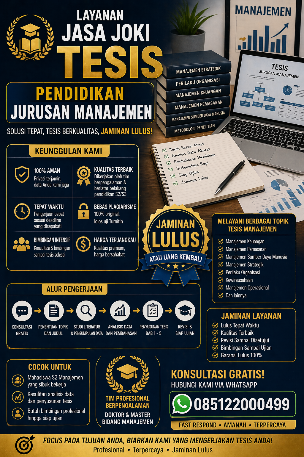 Layanan Jasa Joki Tesis Pendidikan Jurusan Manajemen