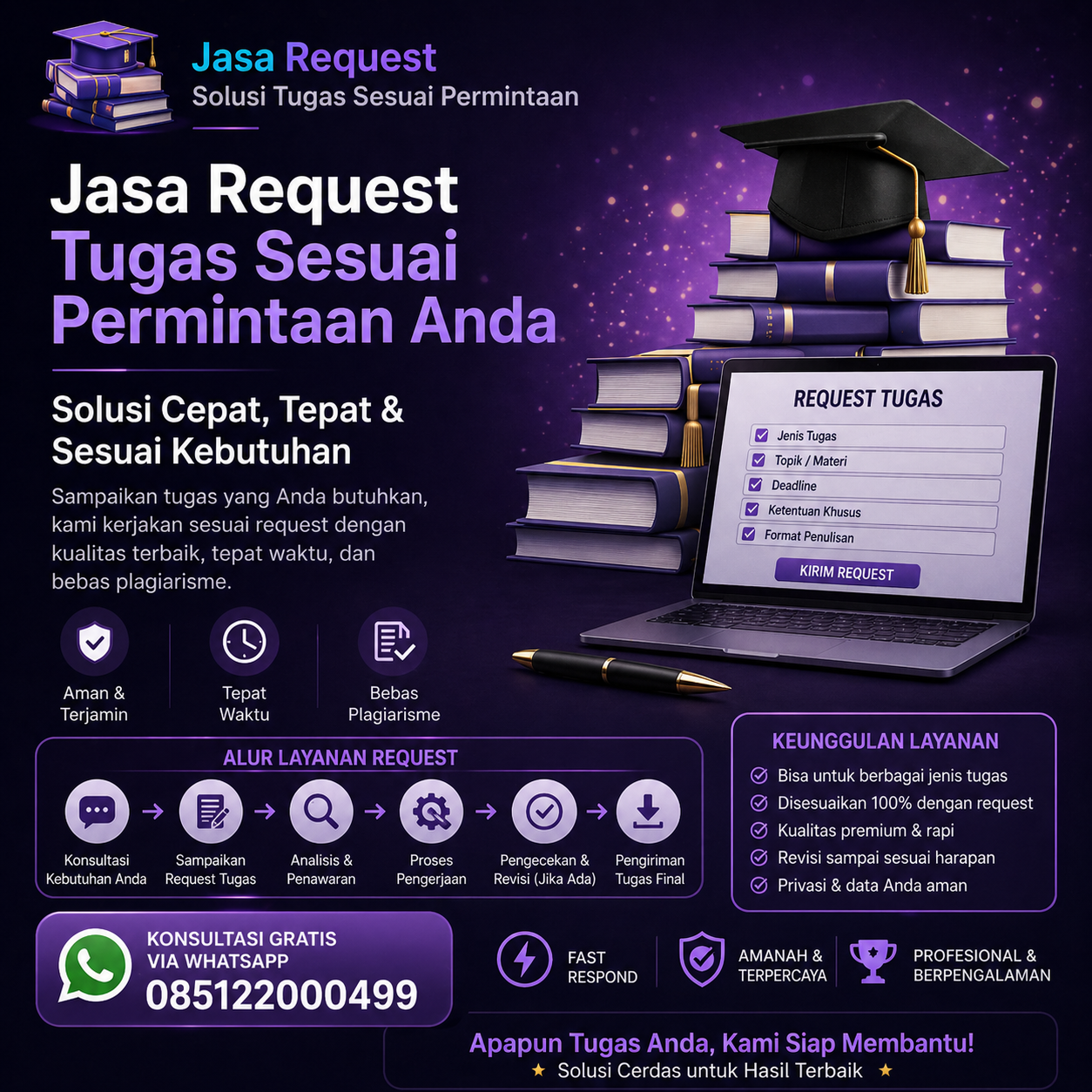 Layanan Jasa Request